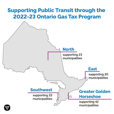 Ontario Provides More Money for Public Transit in City of Hamilton